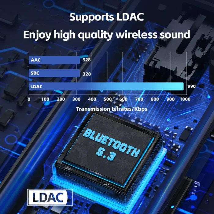 FiiO BTR11 Bluetooth Headphone Amplifier - Image 3